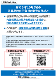 後発医薬品のある先発医薬品（長期収載品）の選定療養について