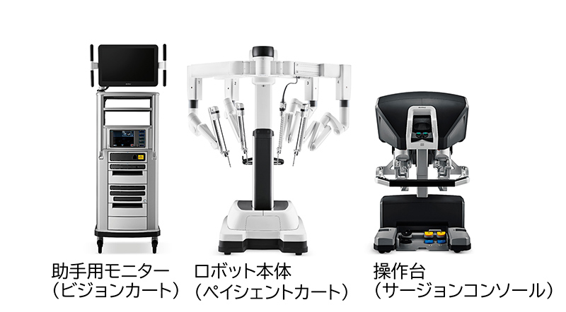 ダヴィンチXi（da Vinci Xi）の特長<